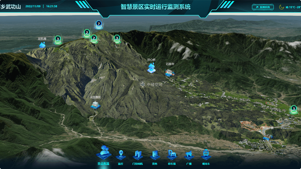 民和倾斜摄影技术在旅游规划中的应用？